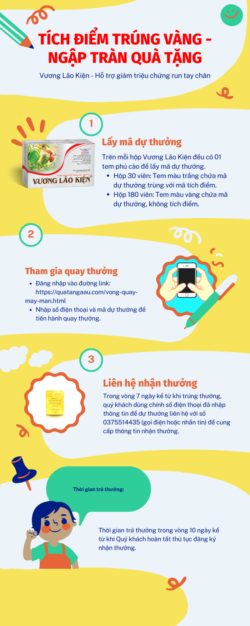 Bản sao của Xanh dương nhạt Mềm và Tròn Đồ họa thông tin về Dòng thời gian.png